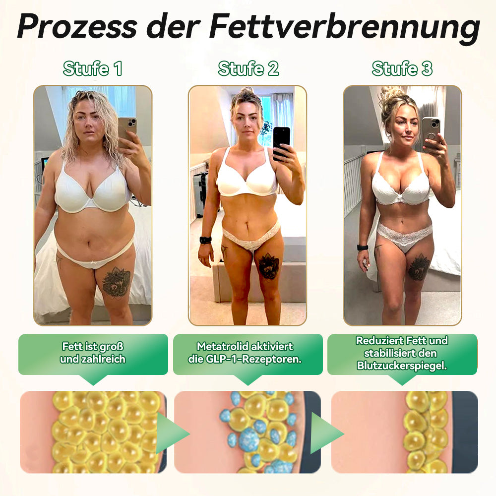 DOCTІA®🏆𝐺 𝐿 𝑃-1 𝑶𝒓𝒂𝒍𝒆 𝑳öѕ𝒖𝒏𝒈 ✨ Erste Veränderungen in 7 Tagen sichtbar🇩🇪Für Adipositas Herz-Kreislauf, Diabetes, Schlafapnoe, Gelenke und mehr🛡️